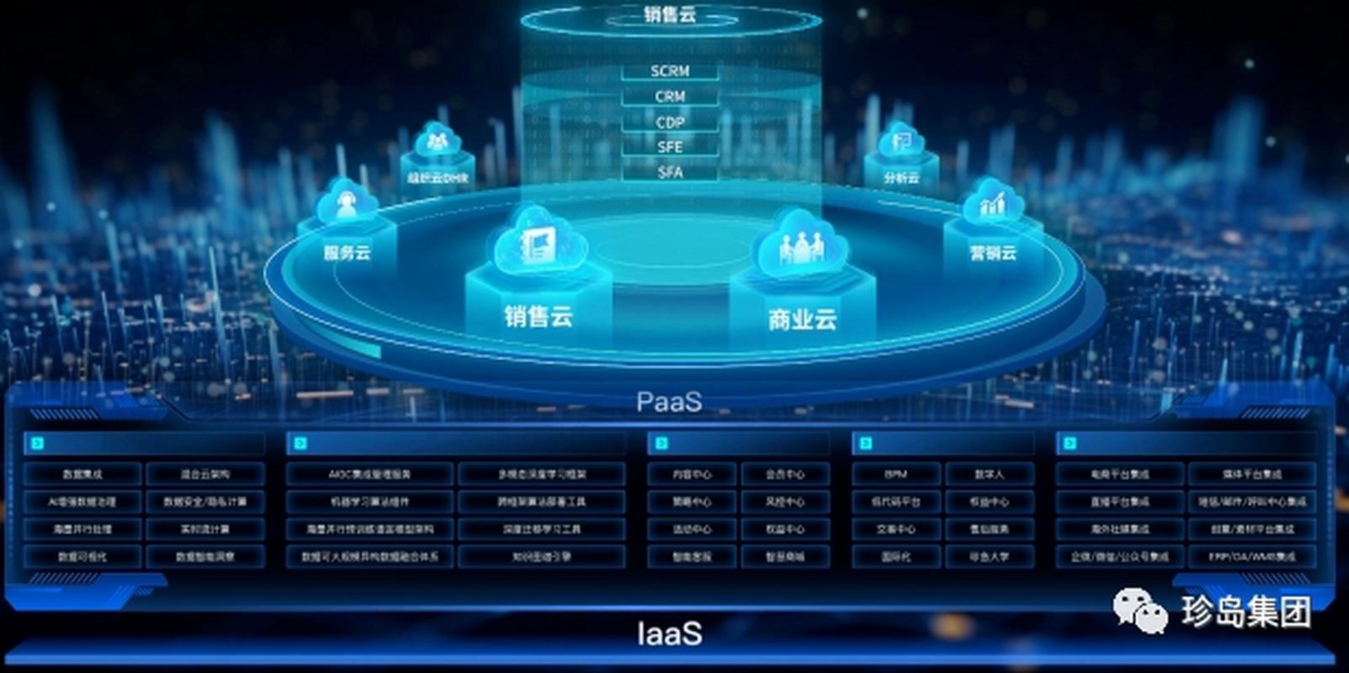 长晟信息技术